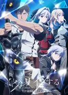 Постер Я парировал всё время, чтобы стать сильнейшим авантюристом